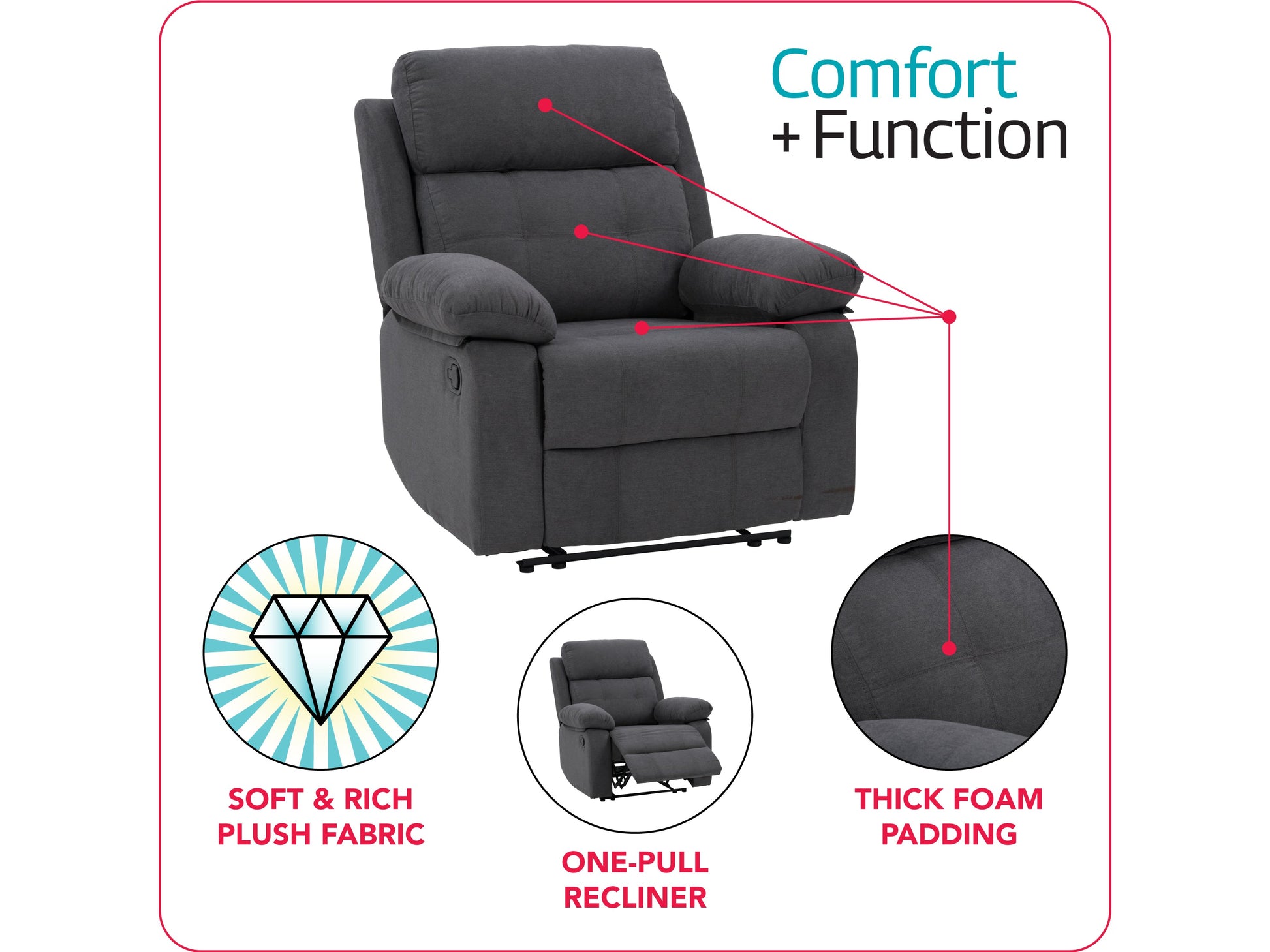 Extra wide dark grey recliner with plush fabric, padded armrests, and a modern design.