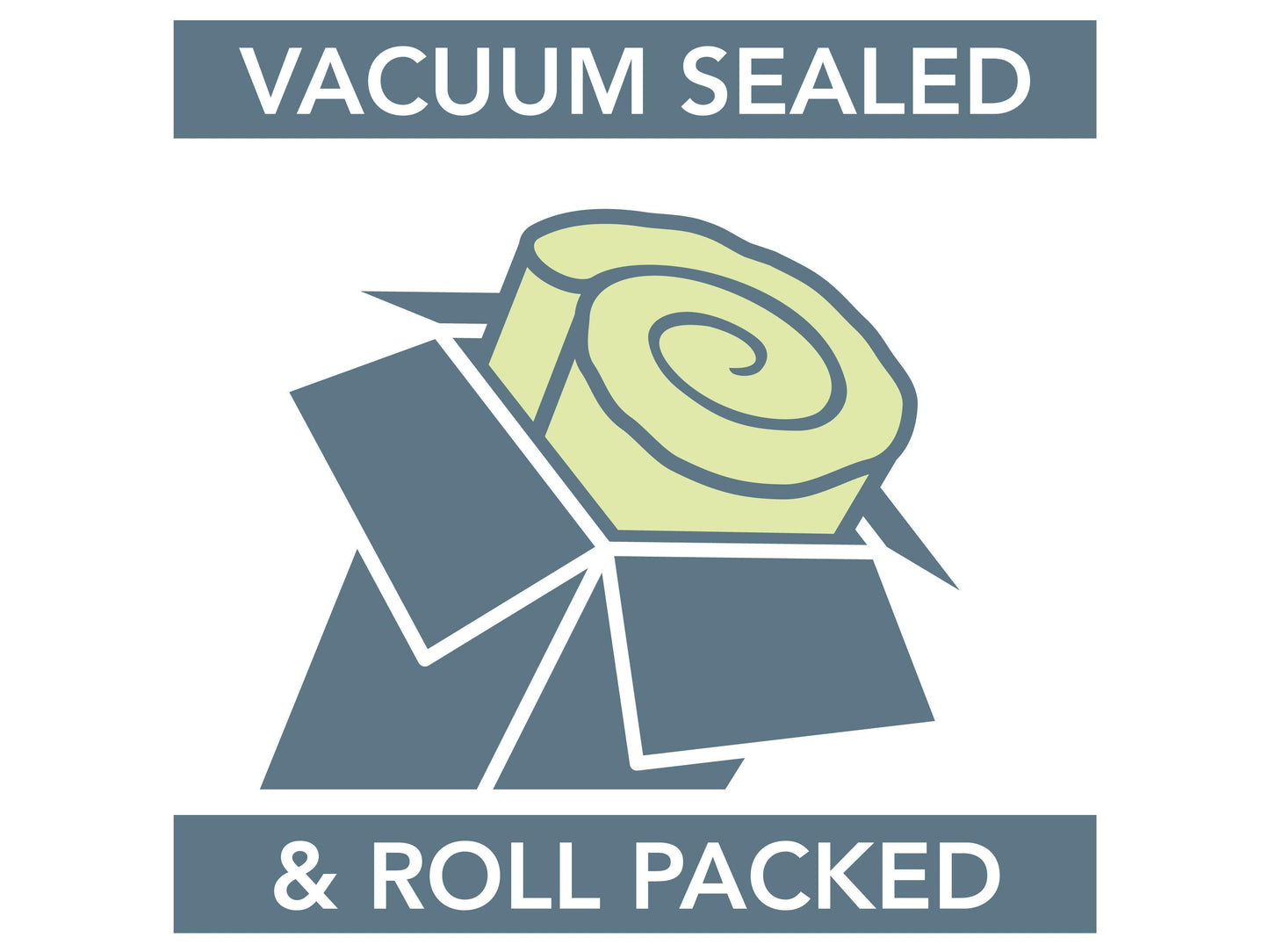 Alt Text: Full-size 5" memory foam mattress with a quilted white cover and blue side panels, featuring a breathable design and supportive core for enhanced comfort and durability.