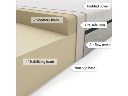Grey memory foam mattress, full/double size, 6-inch thickness, featuring a quilted top with soft, breathable fabric and supportive foam layers for comfort and durability. Ideal for restful sleep and back support.