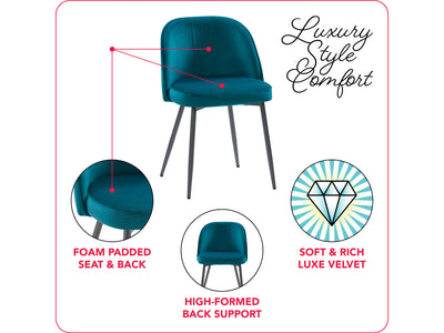 teal 4 Piece Bistro Dining Set Ivo Collection infographic by CorLiving#color_ivo-teal