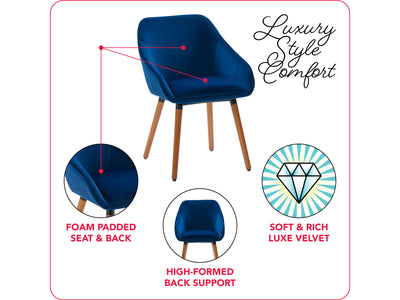 navy blue Velvet Dining Chairs, Set of 2 Alice Collection infographic by CorLiving#color_navy-blue
