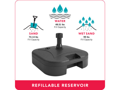  patio umbrella base CorLiving infographic CorLiving