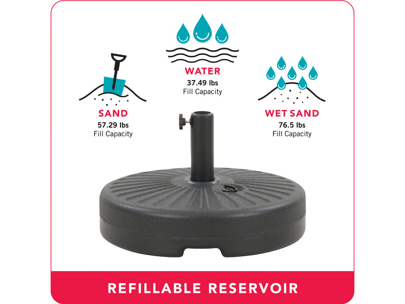  round umbrella base CorLiving infographic CorLiving