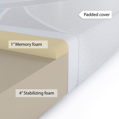 5 inch Twin / Single Memory Foam Mattress detail image by CorLiving