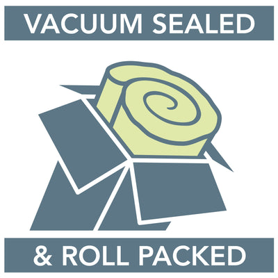 Memory Foam Mattress, Full / Double 10" detail image by CorLiving